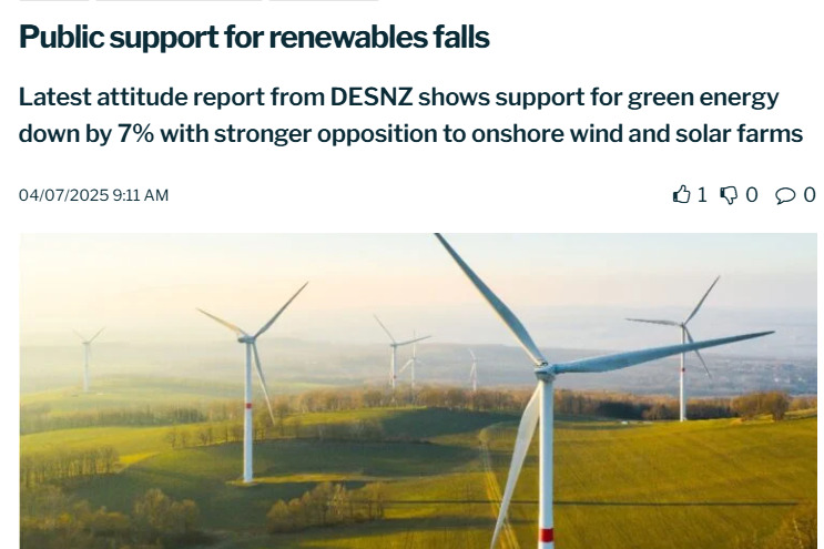 It's taken too long, but public support for green grift is finally coming to an end. People are finally working out that if renewables are so cheap then bills should be falling, not rising as we get more wind and solar.