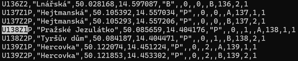 Golemio - Prague Data Platform tweet media