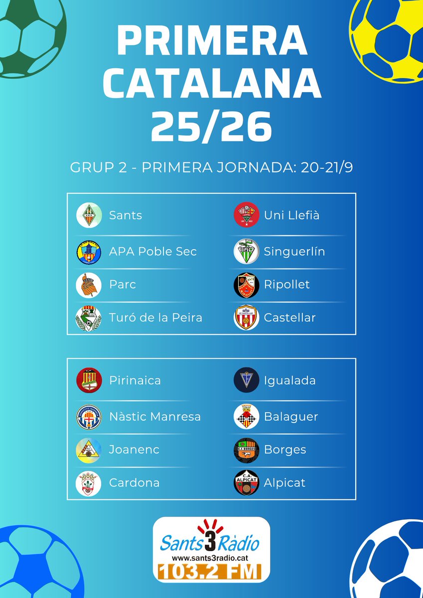 ⚽️ PRIMERA CATALANA 25/26 ⚽️

La <a href="/uesants/">UE Sants</a> repetirà al Grup 2 amb la incorporació de l'<a href="/apapoblesec/">CE APA POBLE-SEC</a> com a principal novetat.
Uni Llefià, Joanenc, Cardona, Alpicat i Ripollet s'uneixen al conjunt, mentre que el Castellar substitueix el Natació Terrasa, que marxa al Grup 3.

#1cat2