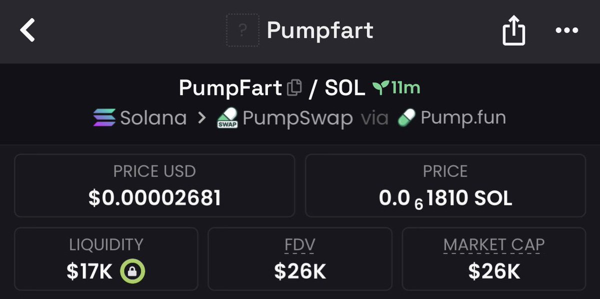 pumpprof's tweet photo. Called #pumpfart at $26k Macao
And it’s on its way to 1m📈
Want to get the next x10? Dm to get access to my Tg community
#Pumpfart #solana #crypto #memecoin https://t.co/SZCAQCKqAI