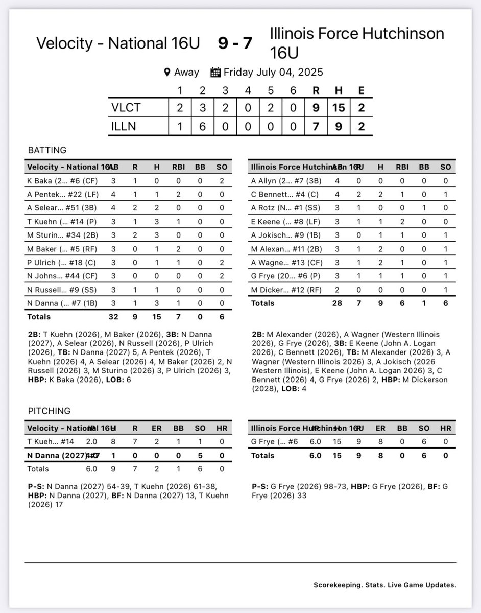 Velocity 16u National – Grimm tweet media