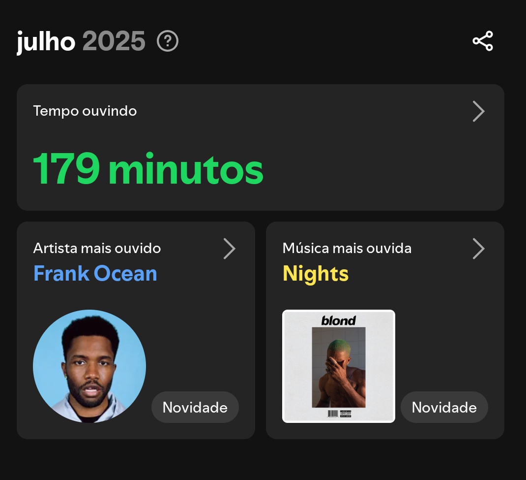 shotinhakun's tweet photo. perdão piwon, frank ocean dominou meus ouvidos nos últimos dias https://t.co/egRxZgt9MA