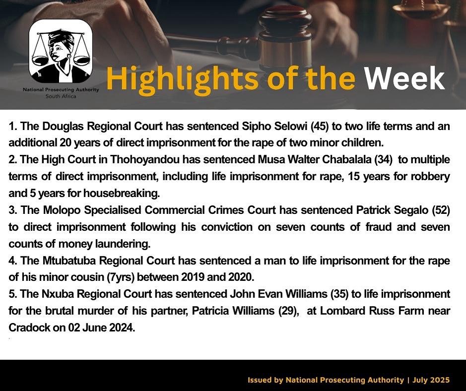 Highlights of the Week