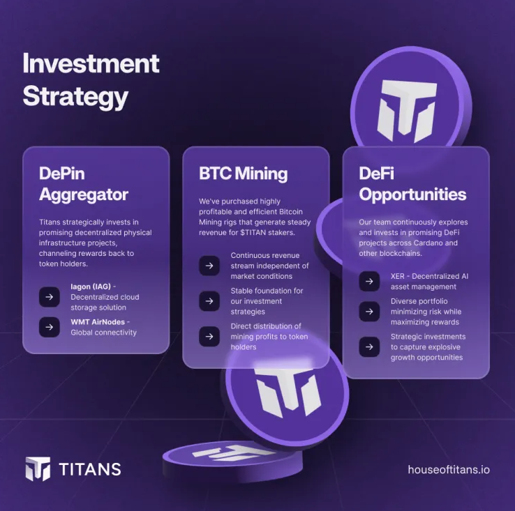 GunsRoses1987's tweet image. Don’t Miss $TITAN - YIELD GENERATOR
📢The Titan ecosystem is on fire, and you’re about to miss the passive income yield revolution! 🔥
$TITAN holders are set to unlock the following:
🔷118% APR from Bertha’s 105 S23 miners
🔷$10,000/month from $IAG nodes/subscriber fees…