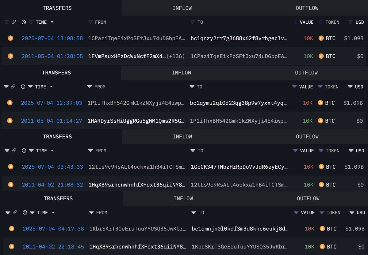 pro_trader07's tweet photo. Caveman finally left the cave! 😅 Who's gonna break it to him that it's time to ditch that #Bitcoin and go all in on #Ethereum? 🚀💰
#CryptoSwitch #Bitcoin #Ethereum #defi #AI #BTC #ETH #XRP #SOL #NFT #MEME #CRYPTO #Altseason #Binance #blockchain #innovation #web3 #cryptotrading #bullrun2025 #btcetf #altcoins #CryptoInvesting #fintech #cryptomeme #gamefi #memecoins #HODL #cryptolife #cryptocurrency #Cryptocommunity #cryptotrading #bitcoinnews #kucoin #coinbase