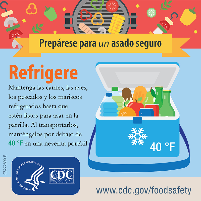 Cooking out for #July4th? Get ready to grill safely! Keep meat, poultry, &amp; seafood refrigerated until time to put them on the grill. If you're taking them to the cookout, keep them in an insulated cooler at temperatures below 40 degrees. Have a healthy and safe #IndependenceDay!