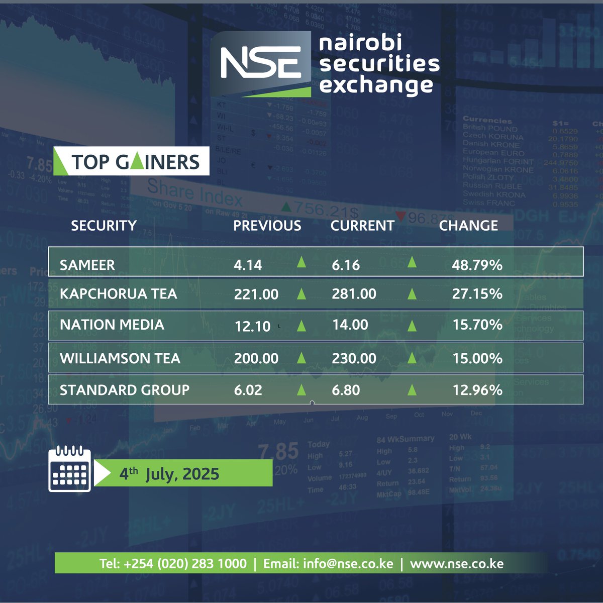 NSE PLC (@nse_plc) on Twitter photo 