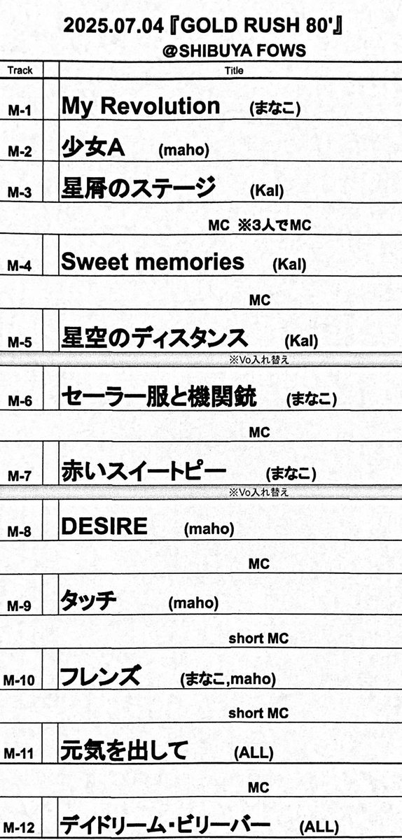 IKUObass190's tweet photo. GOLD RUSH 80'

SHIBUYA FOWS
無事終了しました！！

懐かしの80年代の曲を
若いシンガーのみなさんが
自分の色をしっかり出しながら
歌う姿がとても素晴らしかったです！

お客さんもめちゃ盛り上がっててくれて楽しかったです！

全曲本当によく知っているのでw
青春を思い出しながらw
楽しく演奏できました！

Vocal

まなこ
Maho（Chego）
KaI
 　
バンド

原田 喧太
IKUO
Nosuke

しかしどの曲も改めて名曲だなーと再確認しましたなー😊
