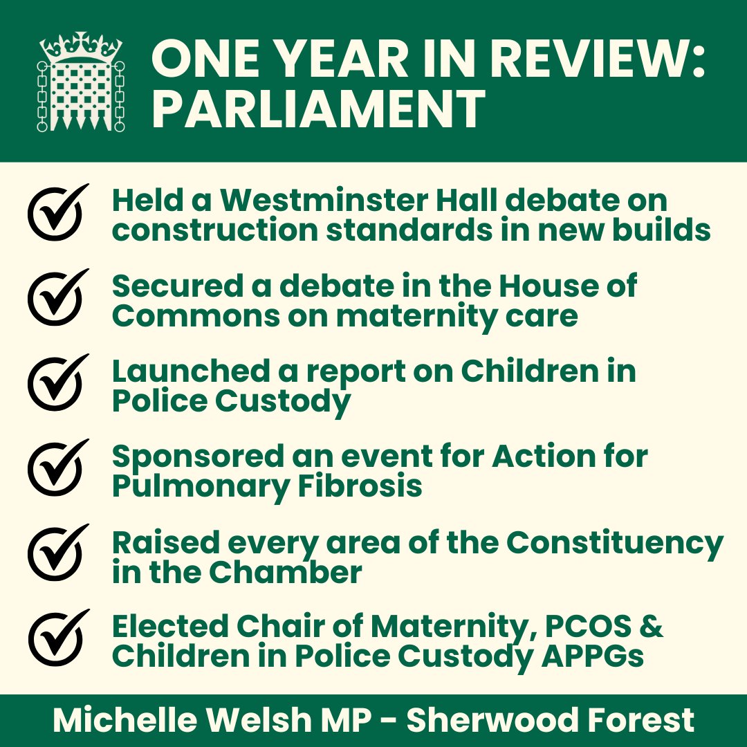 A snapshot of just some of the things achieved in Parliament in one year ✅