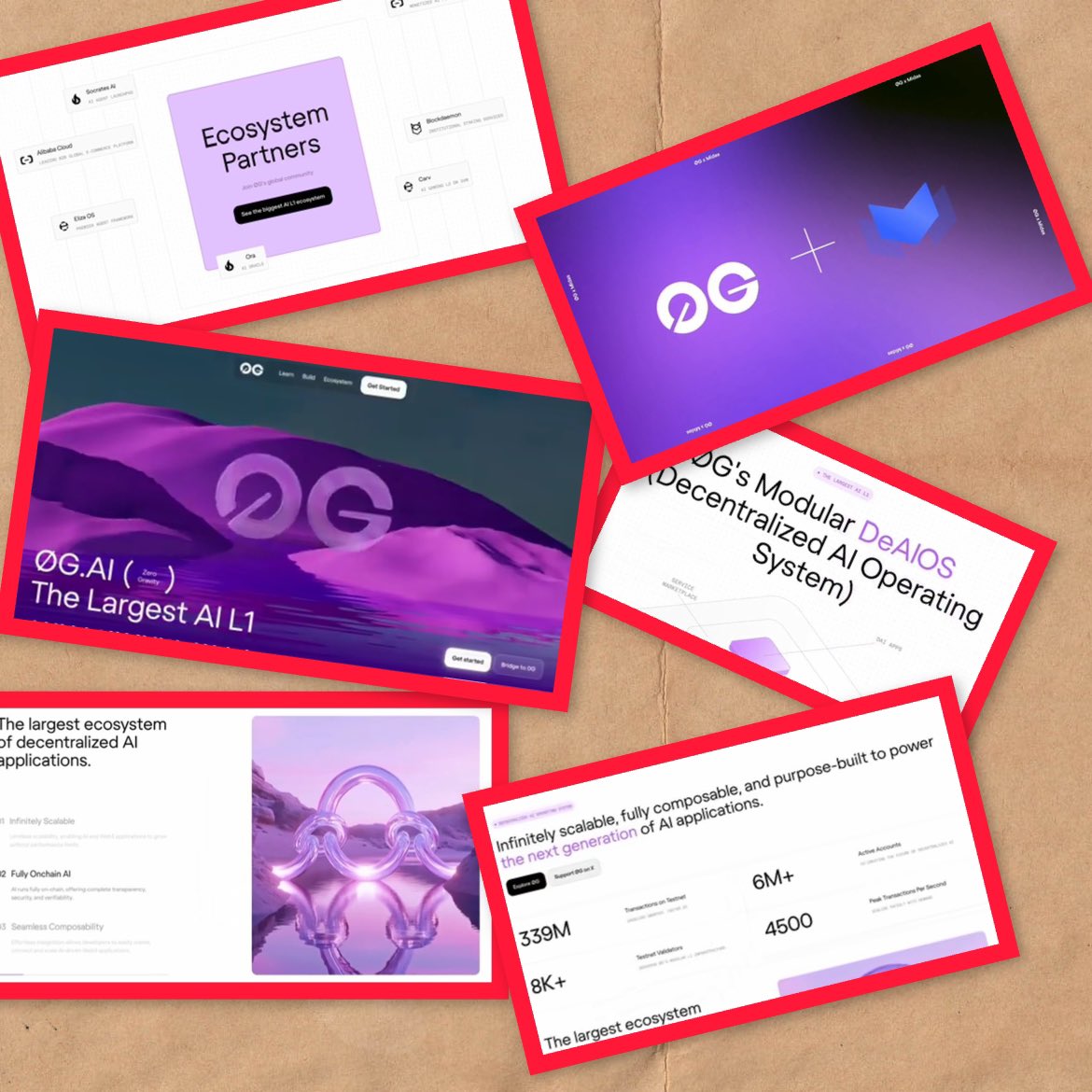 deendayal_02's tweet photo. OG isn't just a name—it's a movement.
Built different. Built to last.
#OGChain #Web3 #OnGod
 @0G_labs  @KaitoAI https://t.co/vInlZ7Dsr0