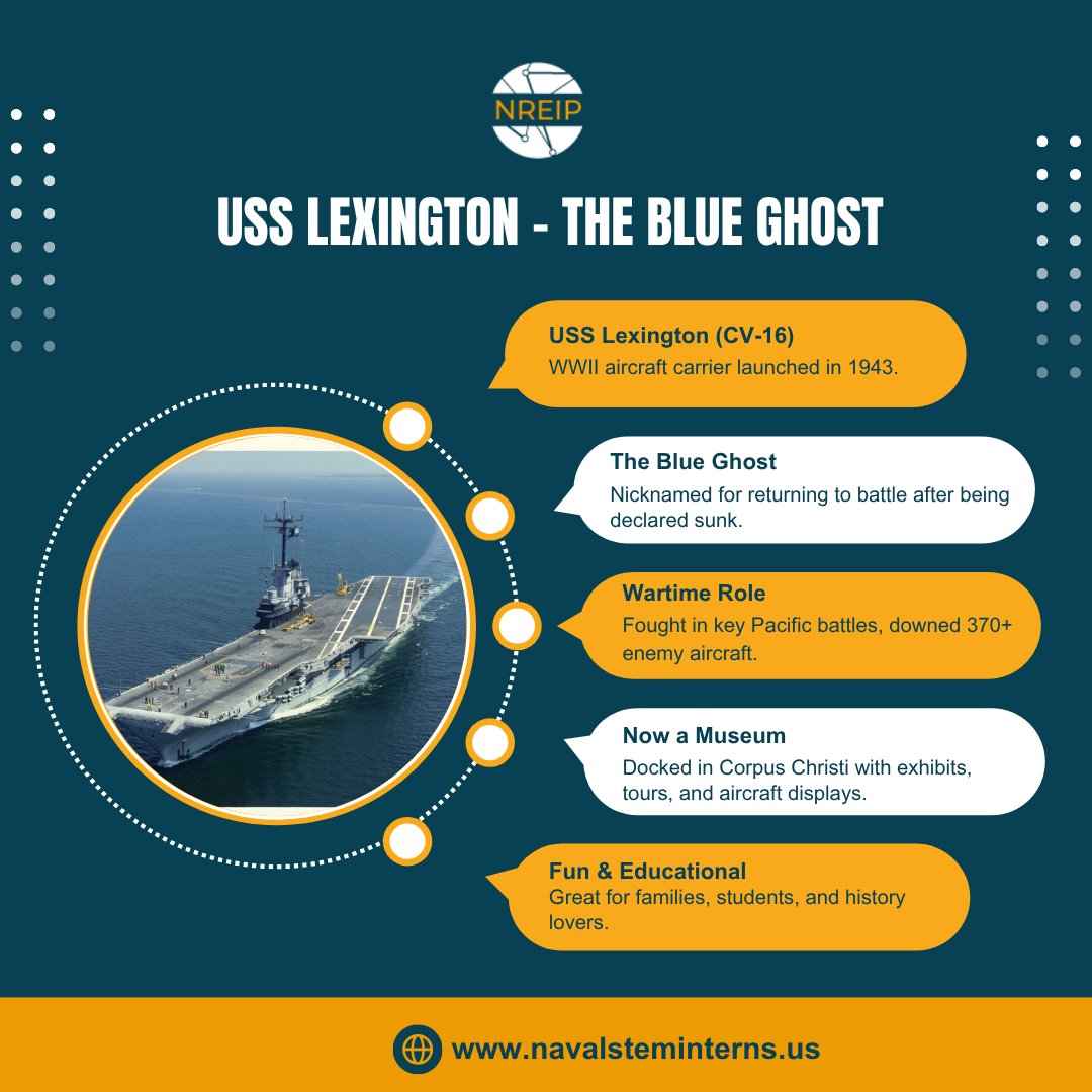 Step aboard history on the legendary USS Lexington – “The Blue Ghost” in Corpus Christi!
Explore real WWII aircraft, thrilling exhibits, and walk the same decks as naval heroes. 🇺🇸
A must-visit for families, students &amp; history lovers!

#USSLexington #BlueGhost