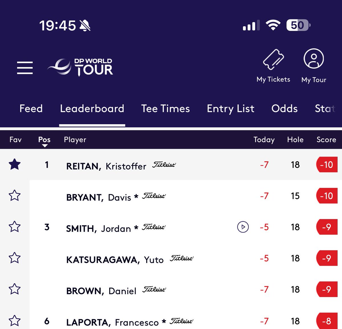 Anders Hole (@andershole) on Twitter photo Akkurat nå er det kun Rory som er foran Kristoffer Reitan på Race to Dubai rankingen. For en sesong han er på vei til å snekre sammen!!
<a href="/espenblaker/">Espen Blaker</a> <a href="/j_mikkelsen/">Joakim Mikkelsen</a> <a href="/MariusThorp/">Marius Thorp</a> <a href="/henrikbjornstad/">Henrik Bjørnstad</a> Akkurat nå er det kun Rory som er foran Kristoffer Reitan på Race to Dubai rankingen. For en sesong han er på vei til å snekre sammen!!
<a href="/espenblaker/">Espen Blaker</a> <a href="/j_mikkelsen/">Joakim Mikkelsen</a> <a href="/MariusThorp/">Marius Thorp</a> <a href="/henrikbjornstad/">Henrik Bjørnstad</a>
