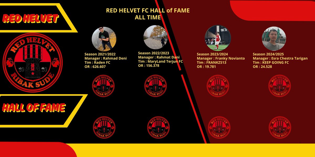 Red Helvet FC. (@redhelvetfc) on Twitter photo HALL of FAME Red Helvet FC all time.
<a href="/RahmadDeni31/">Rahmad Deni</a> (2021/2022)
<a href="/rahmatdani_bp/">Rahmat Dani</a> (2022/2023)
<a href="/frankykun13/">frankzs13</a> (2023/2024)
<a href="/esratarigan17/">esra chestra</a> (2024/2025) HALL of FAME Red Helvet FC all time.
<a href="/RahmadDeni31/">Rahmad Deni</a> (2021/2022)
<a href="/rahmatdani_bp/">Rahmat Dani</a> (2022/2023)
<a href="/frankykun13/">frankzs13</a> (2023/2024)
<a href="/esratarigan17/">esra chestra</a> (2024/2025)