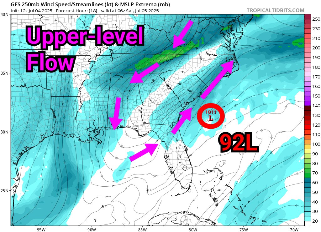 TropicalTidbits's tweet image. 🌀 As discussed earlier this week, the trailing end of an old frontal boundary off the southeastern US is providing an opportunity for tropical development.
🌀 A broad circulation is developing east of Jacksonville, and will move up into #SouthCarolina early Sunday. Fortunately,…