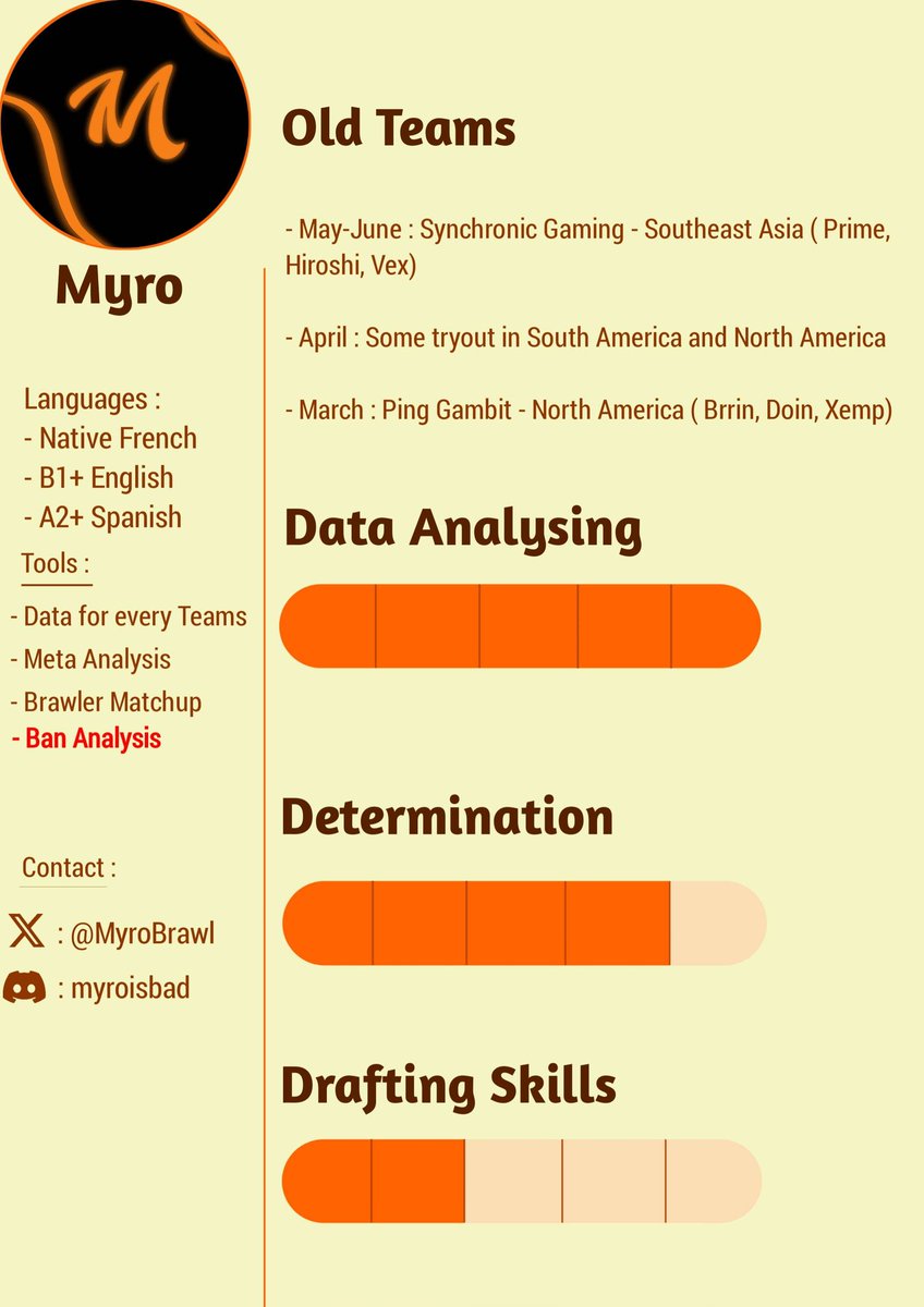 F/A tA Analyst 📊
Looking for a team in any region.
DM me here or on Discord: myroisbad for offers or information.
🔄 &amp; ♥️ are appreciated 🙌