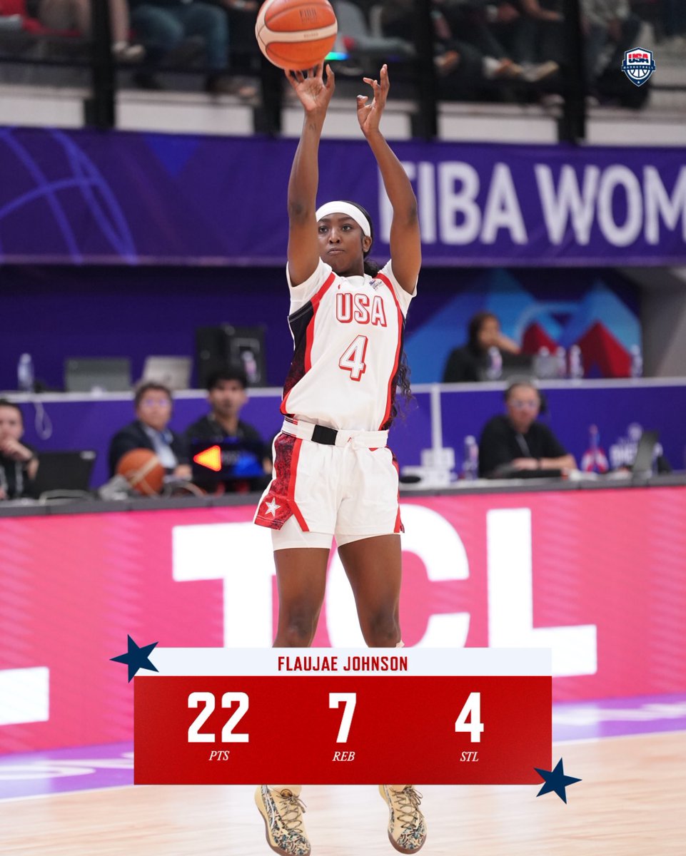 TheFlauk's tweet photo. Flauβjae became the 9th USA player to score over 20 points in an AmeriCup Game joining the likes of Sylvia Fowles and Candace Parker https://t.co/E3VWwwel7x