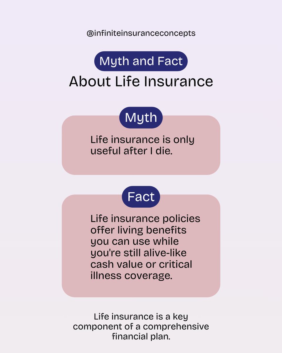 infiniteinsuran's tweet image. Life insurance only matters after you're gone? Many modern policies offer living benefits as cash value/payouts during critical illness that help while you're still here. It’s not about what happens after, it’s about protection throughout life. #LifeInsuranceMyths #SmartCoverage