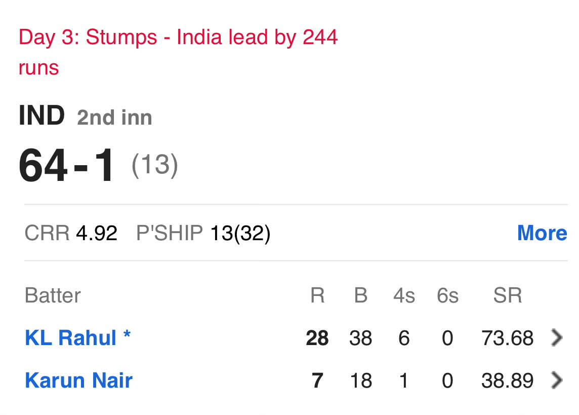 Live Score
#ENGvIND