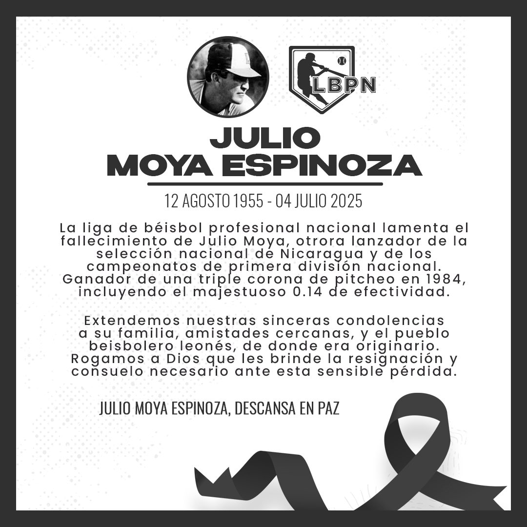 ¡COMUNICADO OFICIAL! 

LBPN lamenta el fallecimiento de Julio Moya, miembro del salón de la fama del deporte nicaragüense. Nuestras sinceras condolencias 💐 para su familia. 

#ElMejorBeisbol