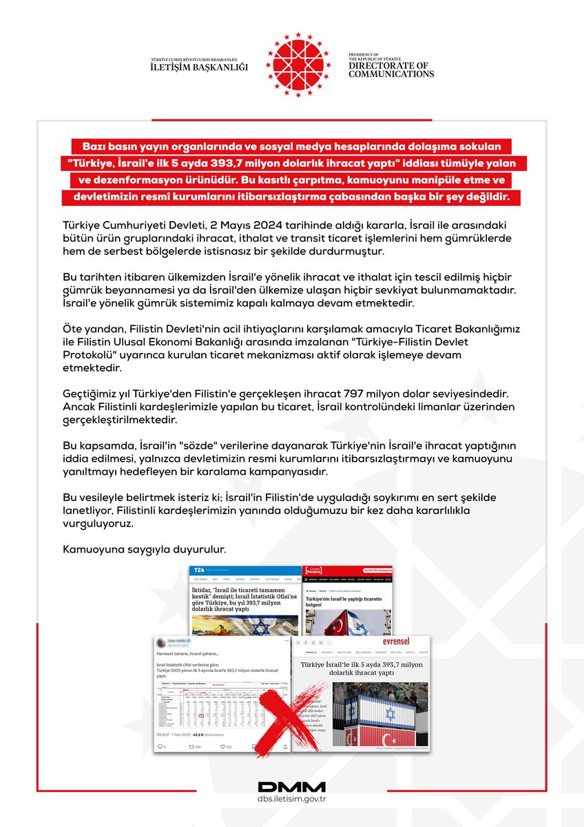 Bazı basın yayın organlarında ve sosyal medya hesaplarında dolaşıma sokulan "Türkiye, İsrail'e ilk 5 ayda 393,7 milyon dolarlık ihracat yaptı" iddiası tümüyle yalan ve dezenformasyon ürünüdür. Bu kasıtlı çarpıtma, kamuoyunu manipüle etme ve devletimizin resmî kurumlarını