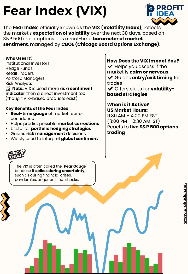 Ansh__Chauhan's tweet image. #ProfitIdea #VarunAggarwal #DYKFACTS