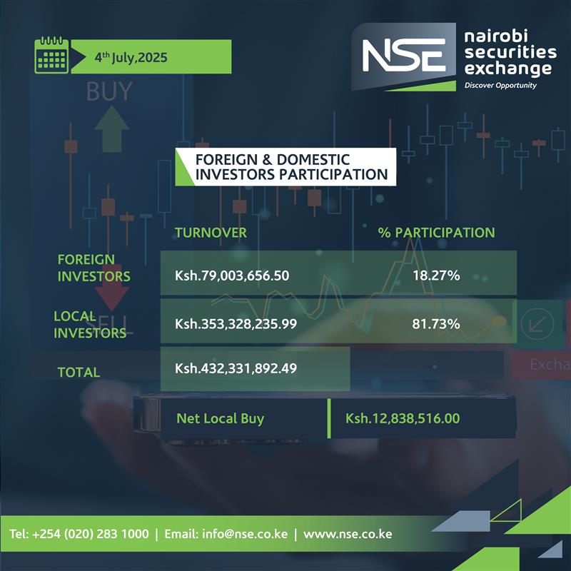 NSE PLC (@nse_plc) on Twitter photo 