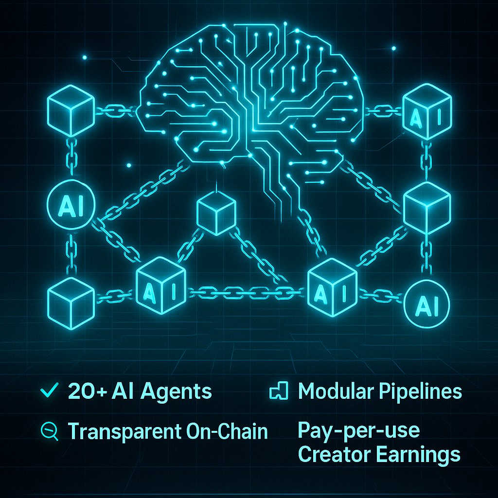 uzxnayan's tweet photo. AI + Web3 isn’t the future. It’s now with @Infinit_Labs 💡
➤ 20+ AI agents
➤ Modular AI pipelines
➤ On-chain transparency
➤ Creators get paid per usage
Infinit lets you build, deploy & earn from AI like never before.
Plug into decentralized intelligence.
#InfinitAI https://t.co/DgS7g50VO5