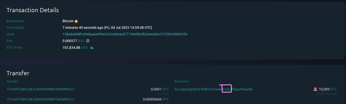 40x leveraged Bitcoin longs looking at the ancient coins waking up