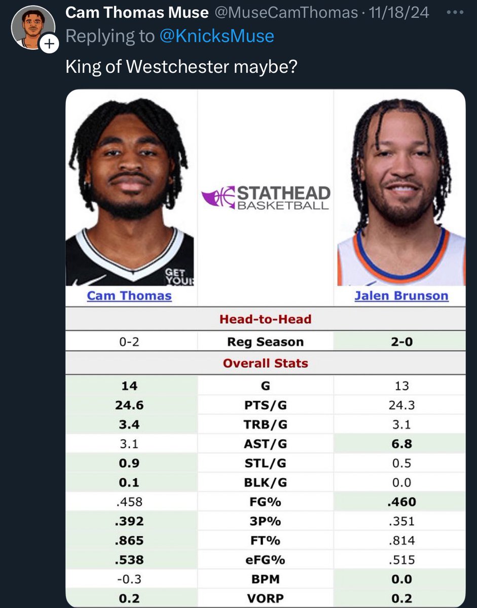 KnicksMuse (@knicksmuse) on Twitter photo 