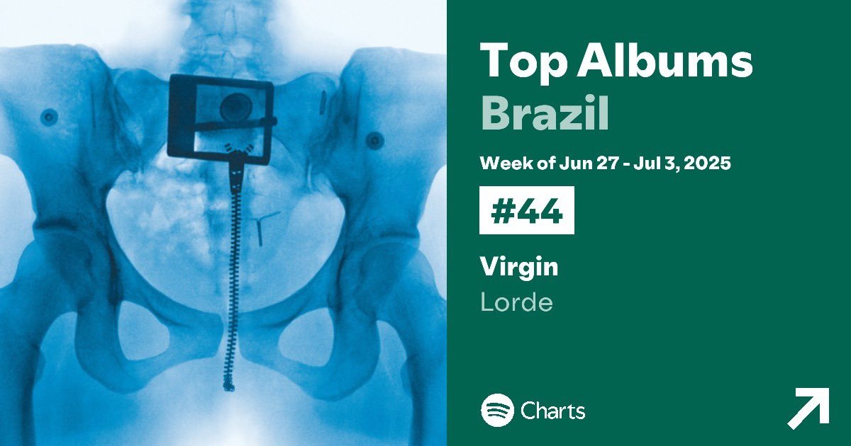 Lorde estreou o "Virgin" em #44 no Spotify Brasil!