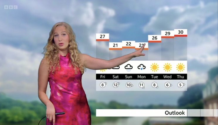 Nice to see Sophie use my photo at lunchtime for the BBC London weather outlook.