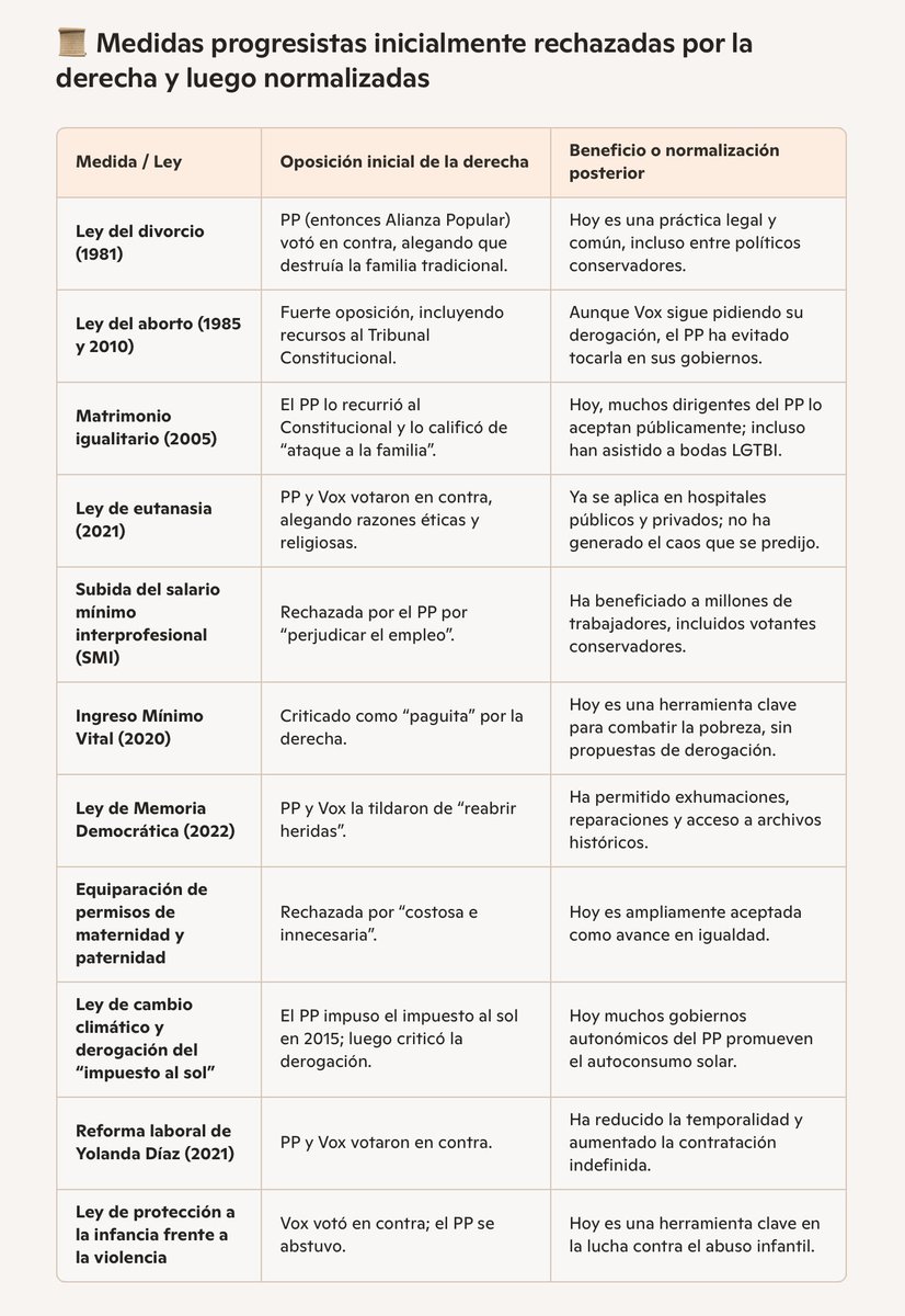 La hipocresía de la derecha española.

No he empezado desde que las señoronas del Barrio de Salamanca se iban a abortar a Londres para no abusar.

#AguantaPerro