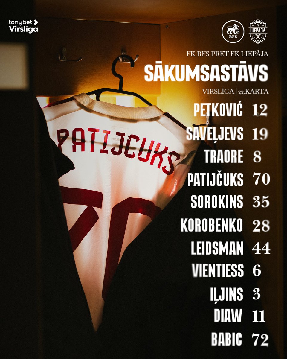 Šīsdienas sastāvs