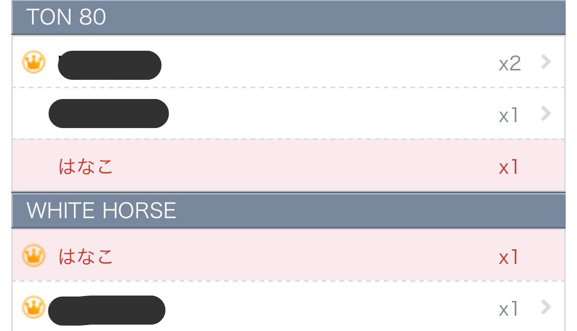 ___8756's tweet image. 初TON80！！アワード全部やっと達成ー！！めっちゃ嬉しいー！！お久しぶりの馬もでた🐎