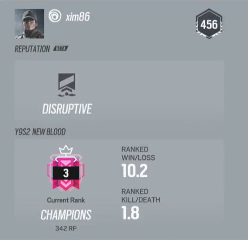 Siege X  boosting accs 👒

Boosting to every Rank u Want📷

PC Only 📷 

1-4 Days Finish (Depends what rank u want)  📷

Boosted over 100+ Accs In The Past  👑

DM for more info   

not only paypal 🙏

rt &amp; vouches are highly appreciated 🙏