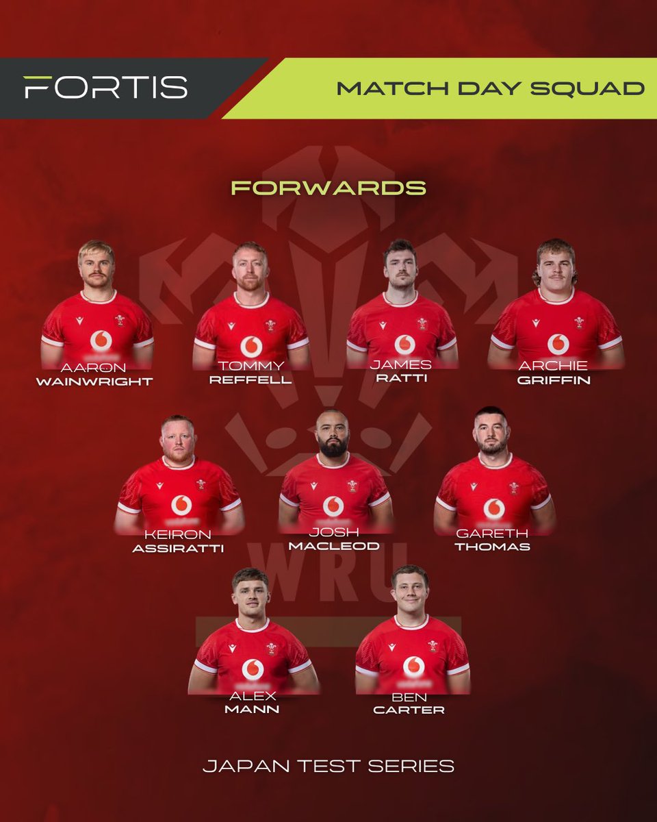 FORTISSPORTSG's tweet image. Congratulations to all our clients who've been named in the match day squad to face Japan in the first test match THIS Saturday in Kitakyushu 🔥

Pob lwc, lads!
#TeamFortis #WeGoBeyond #WRU #Rugby