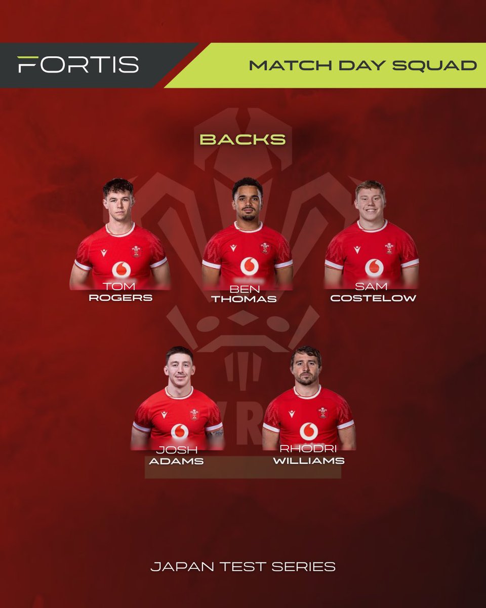 FORTISSPORTSG's tweet image. Congratulations to all our clients who've been named in the match day squad to face Japan in the first test match THIS Saturday in Kitakyushu 🔥

Pob lwc, lads!
#TeamFortis #WeGoBeyond #WRU #Rugby