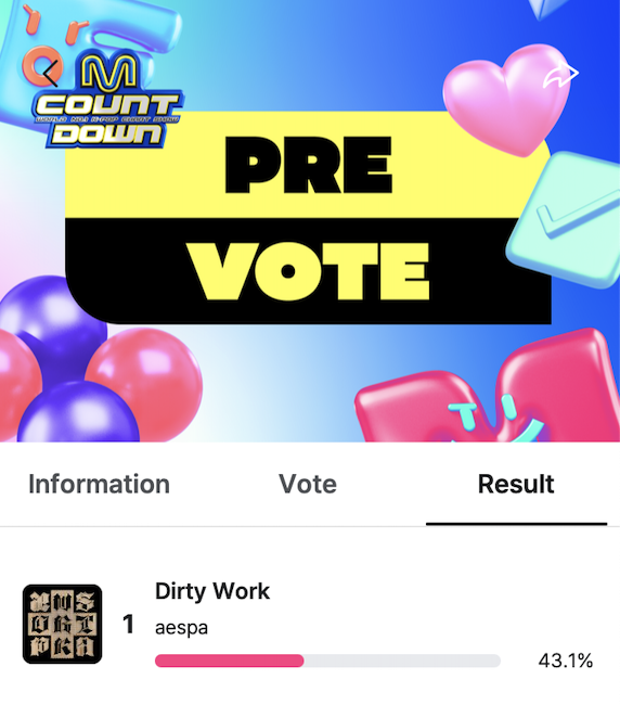 aespaintl's tweet photo. 🚨 MCOUNTDOWN Pre-Voting is NOW OPEN!
🗳 Vote on the MNET PLUS App
📅 July 5, 00:00 KST – July 7, 23:59 KST
Make sure to use all your votes! 5 votes per account per device!
📸 Drop your voting proofs below ⬇️
#aespa #aespaDirtyWork #에스파 @aespa_official https://t.co/2S0l1PY14E