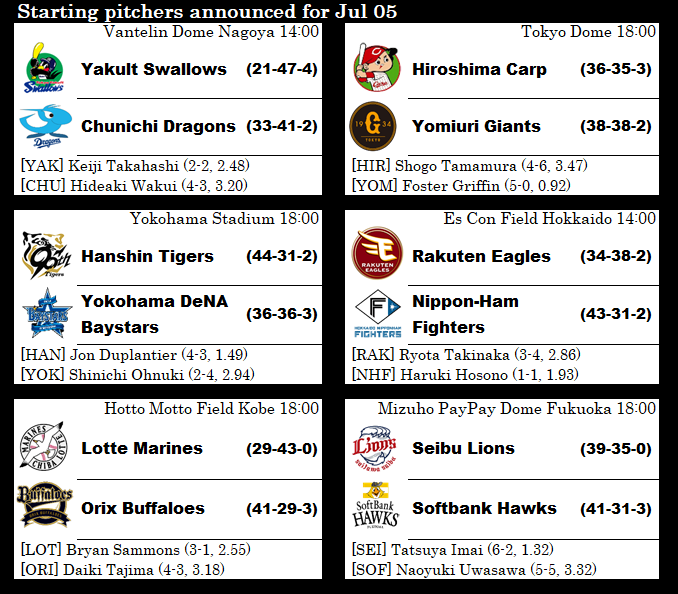 NPB on reddit tweet media