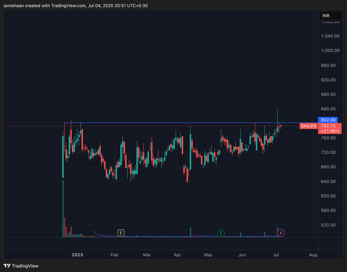 Punjab Puls tweet media