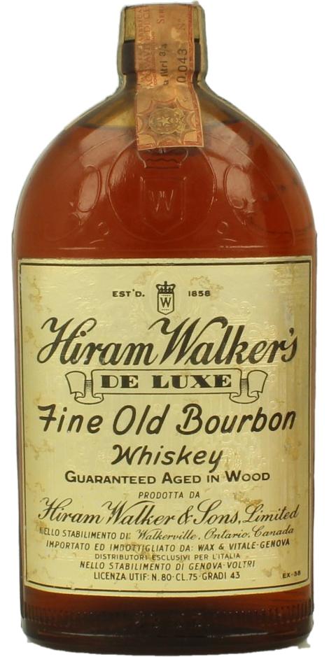 JohnMummert1's tweet image. No @PetrosAndMoney, No Problem  
Word: Independence
#: 1776
Song:   The Stars and Stripes Forever-John Philip Sousa
Dead:  Hiram Walker 
Alive: Morganna Roberts