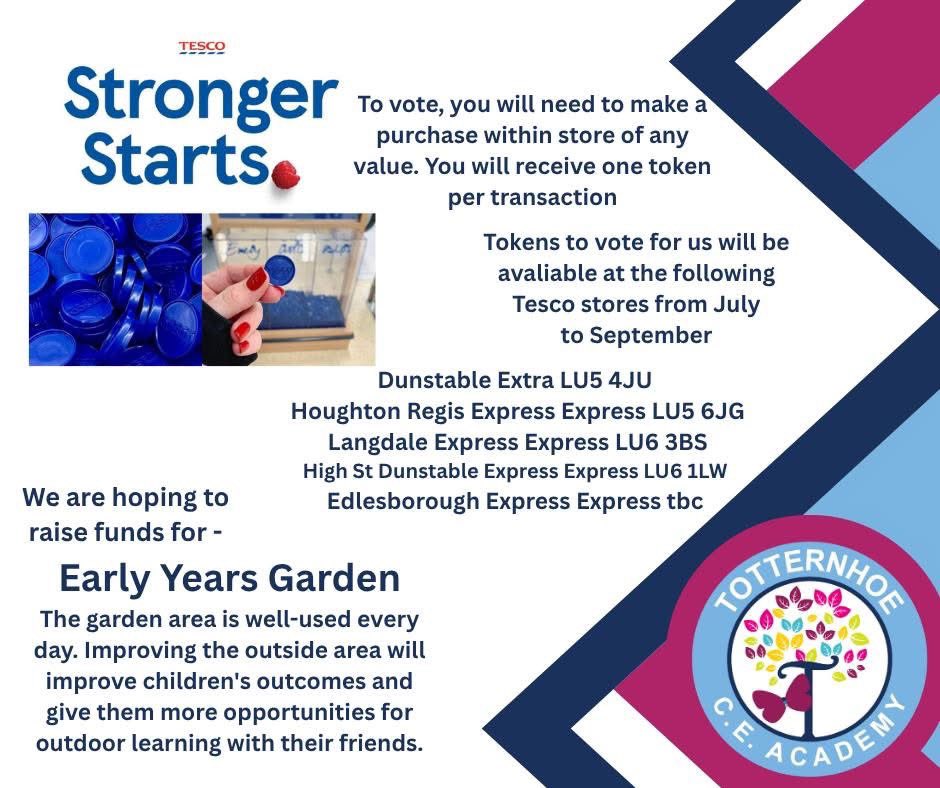 🔵 Tesco Stronger Starts

Voting is now OPEN. Please share that in the selected stores we would love you to add your blue tokens in the tube for <a href="/TotternhoeCE/">Totternhoe CE Academy</a> to help raise funds for our early years garden.