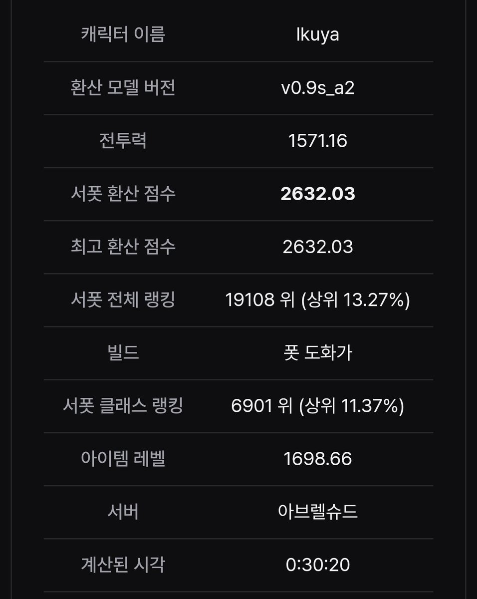 요즘 취미로 춤추면서 열심히 로아 하고있습니다 😊