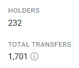 "All the big boys are in"

TGE: