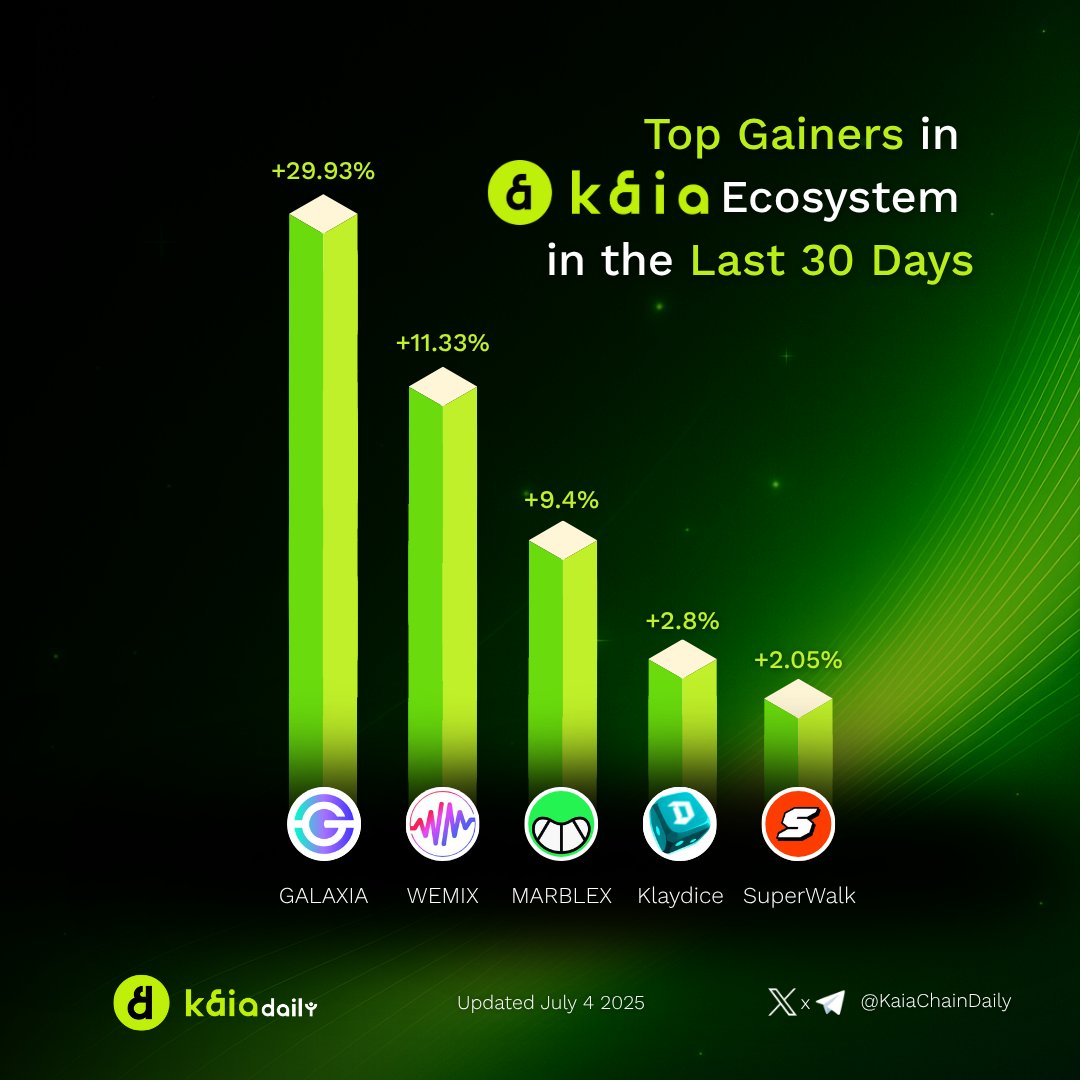 AI Today tweet media
