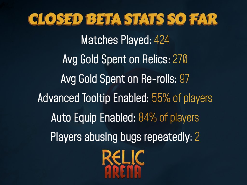 RelicArena tweet media