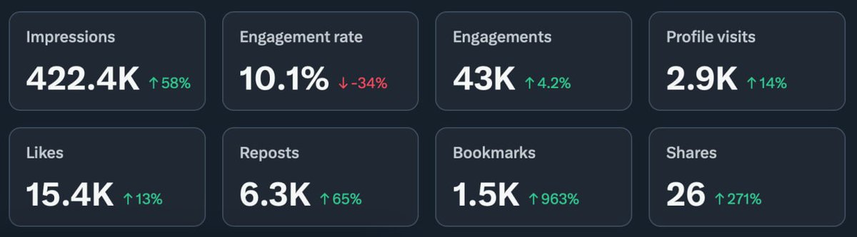 mark | the one you're with 🟠 ◎ tweet media