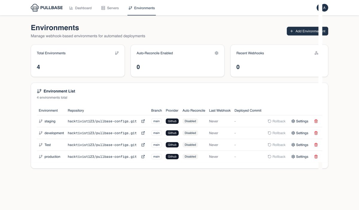 coder_blvck's tweet image. some more product images for @pullbase. when do you want it?
