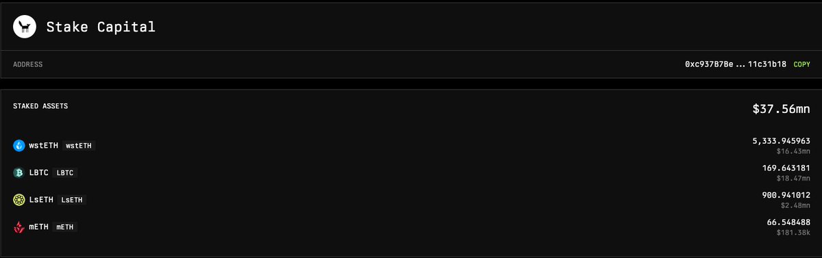StakeCapital's tweet image. Boom 💥

Stake Capital now locks down $37.56M on Symbiotic, 8 networks, 1 operator.

We stake so builders can build.
We stake so you don’t get rekt.
We stake because someone has to keep the lights on while everyone else chases the next shiny thing.

Jump in, deposit and stake…