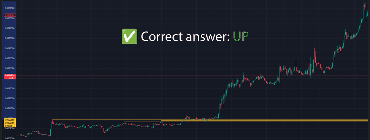 NARX | NO RISK NO FERRARI tweet media